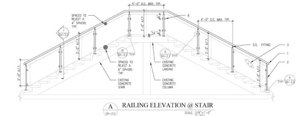 Glass Railings Stairs